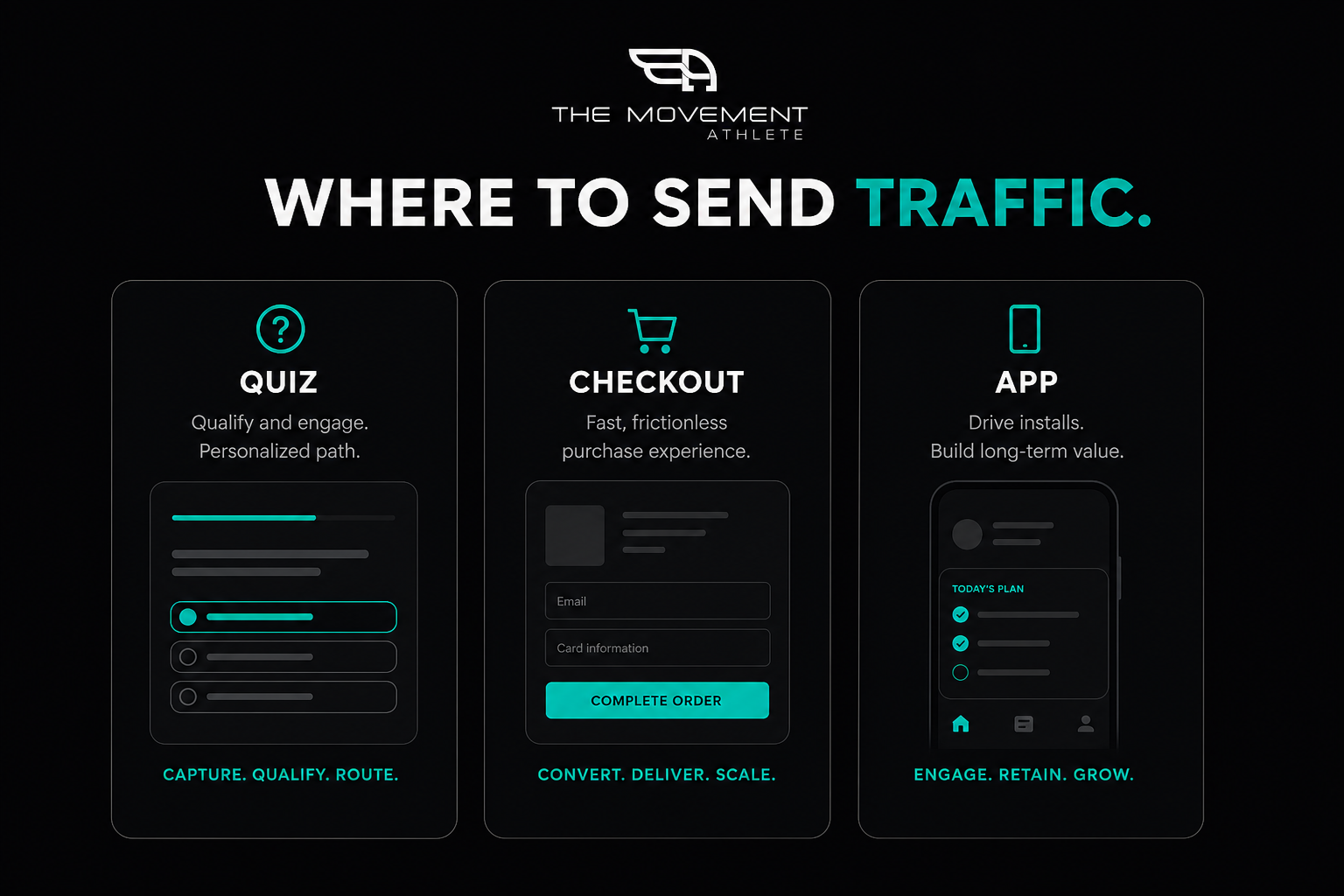Traffic destinations: quiz, checkout, and app