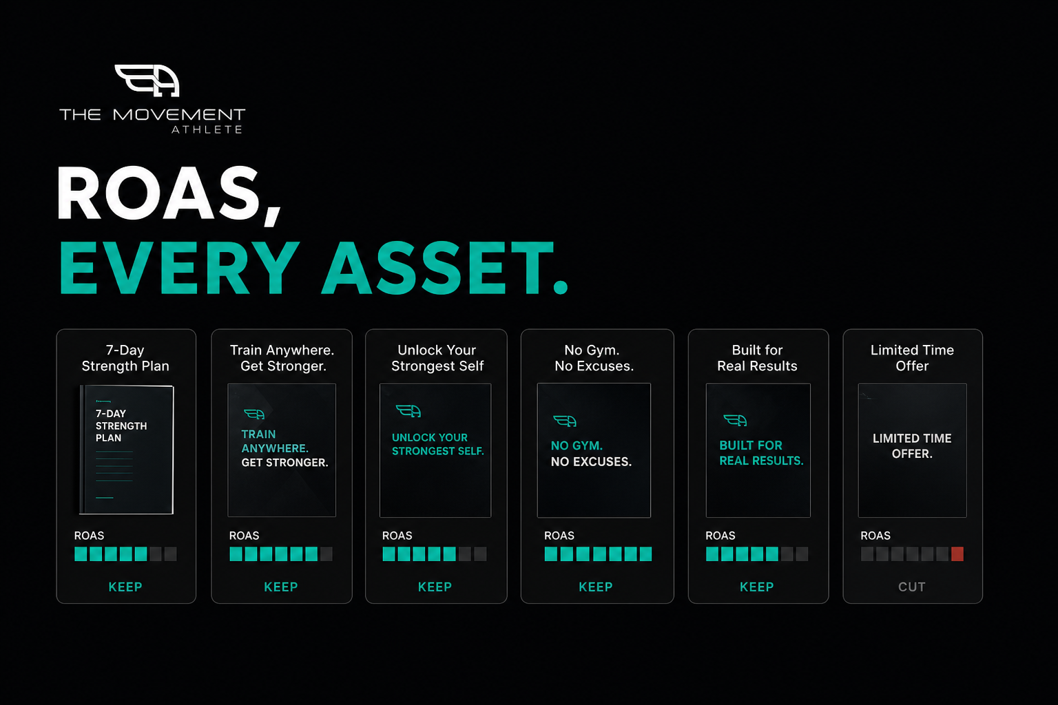 Ad assets marked with return, some kept and one cut